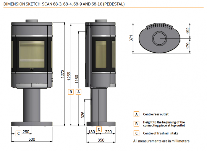 Scan 68-10 BP 3