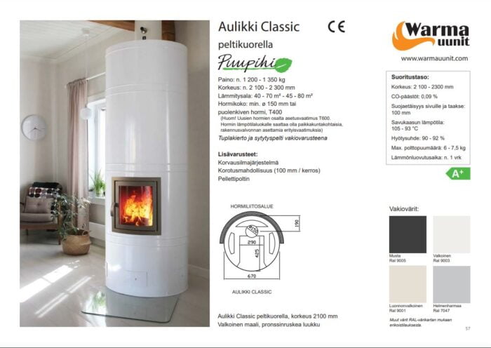 Warma-Uunit Aulikki Classic plieninis dažytas paviršius 2