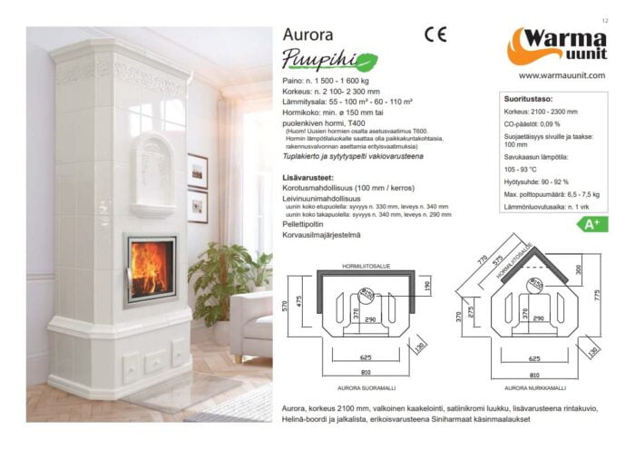 Warma-Uunit Aurora 2