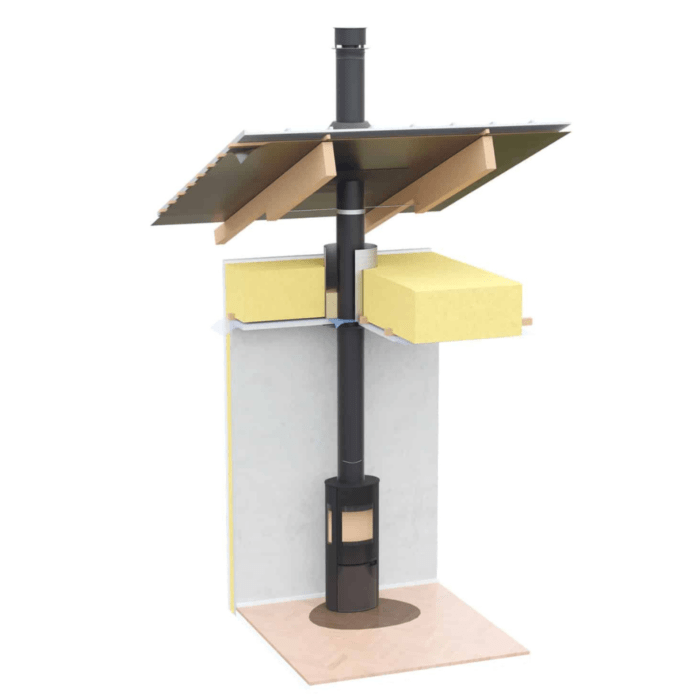 Schiedel PMS 1